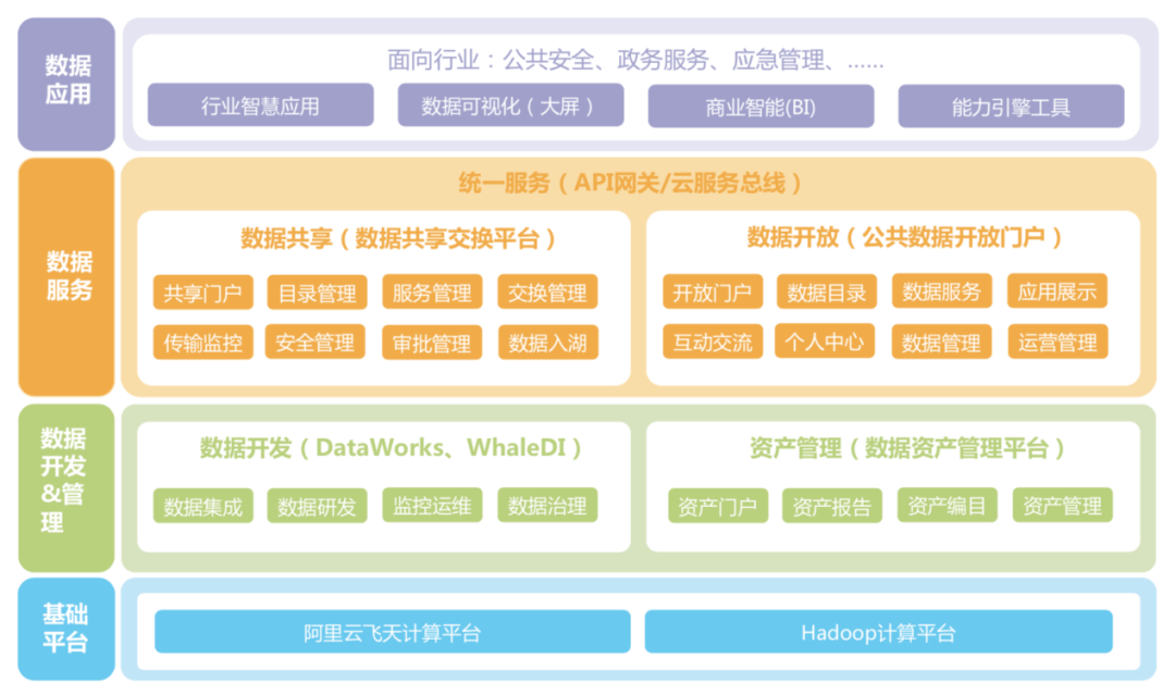 新宝线路5测试登录