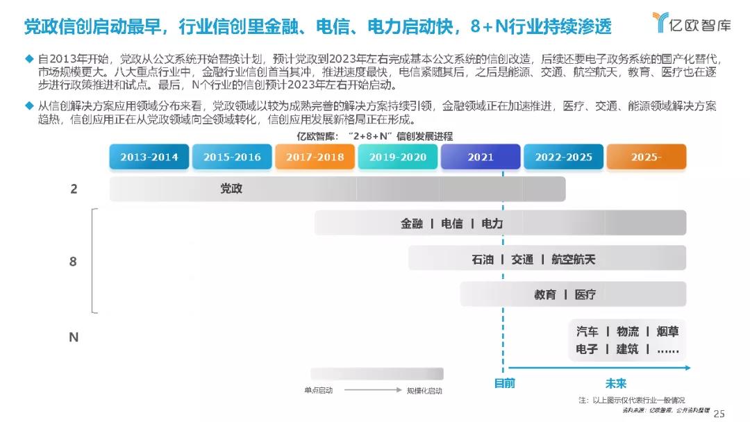 新宝线路5测试登录