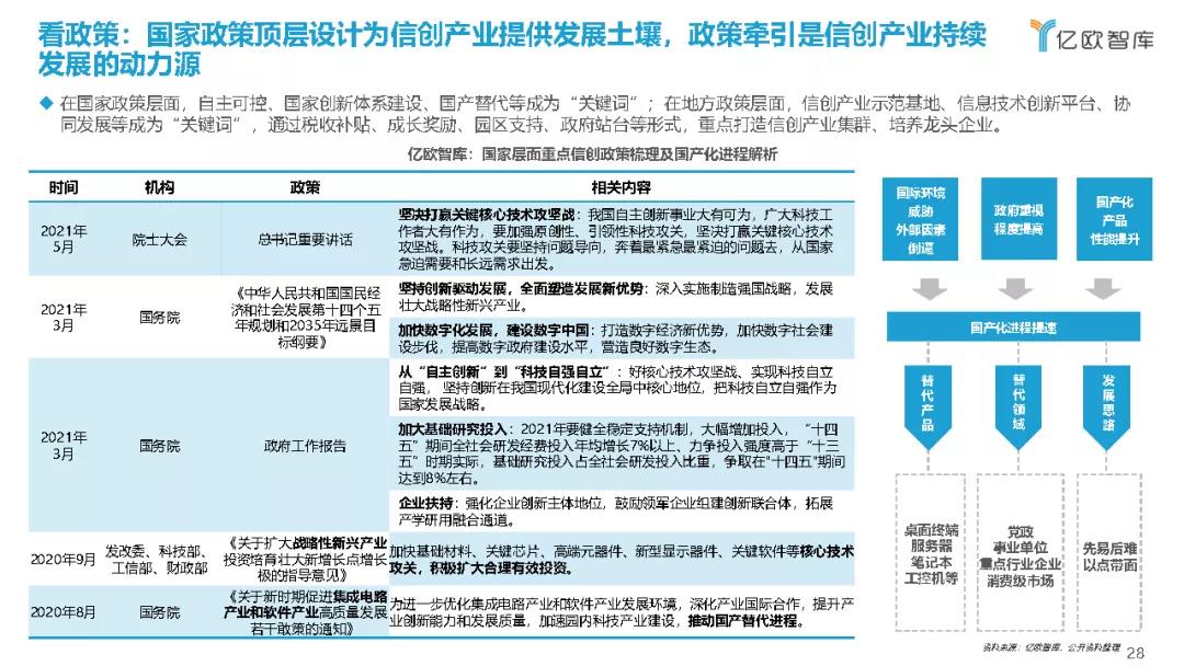 新宝线路5测试登录