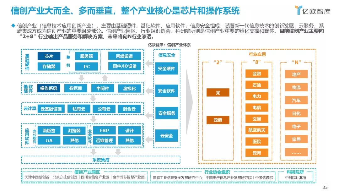 新宝线路5测试登录