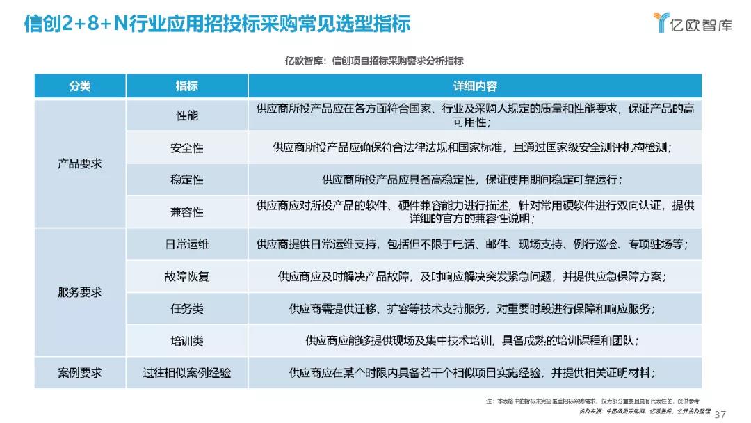 新宝线路5测试登录