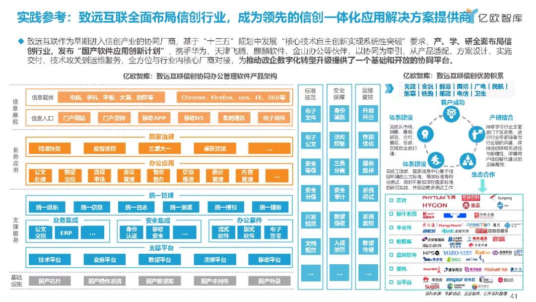 新宝线路5测试登录