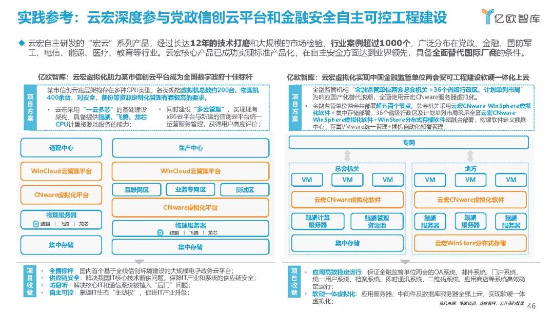 新宝线路5测试登录