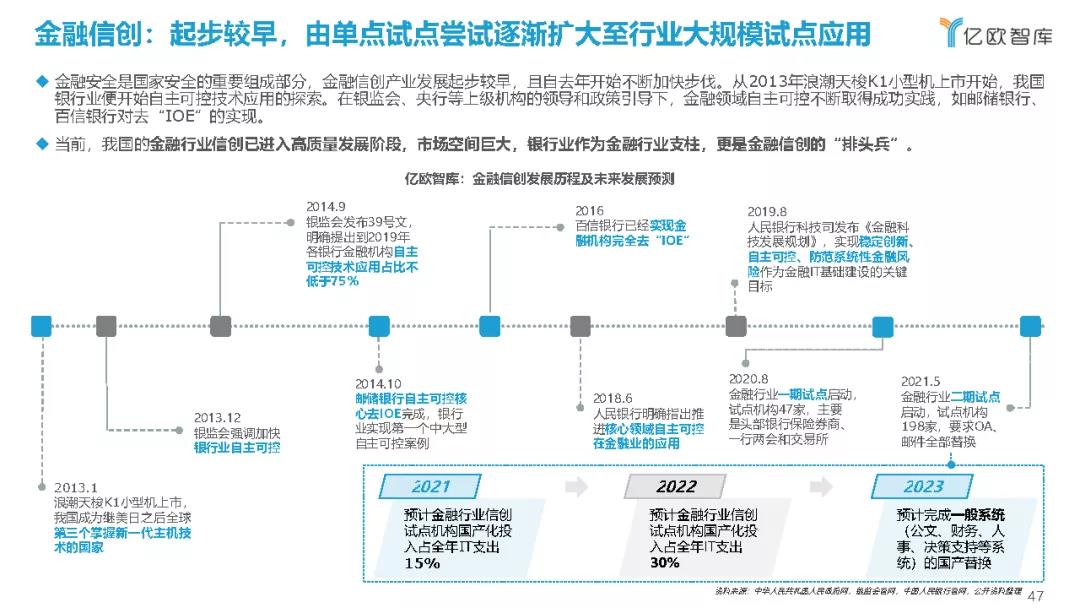 新宝线路5测试登录
