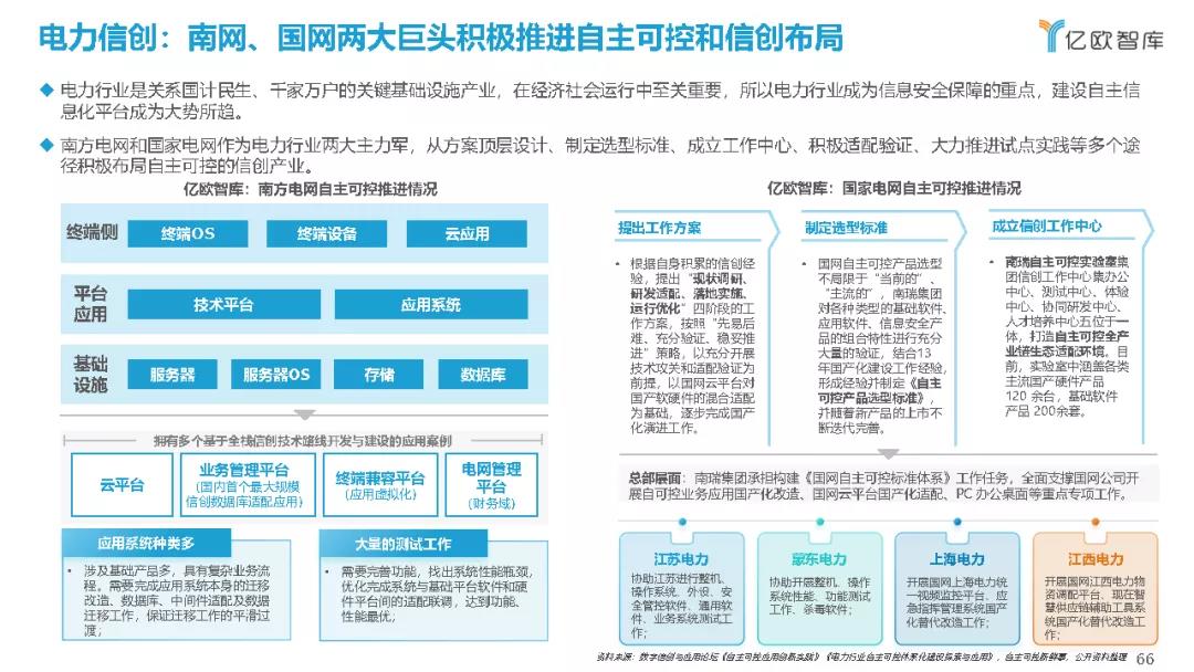 新宝线路5测试登录