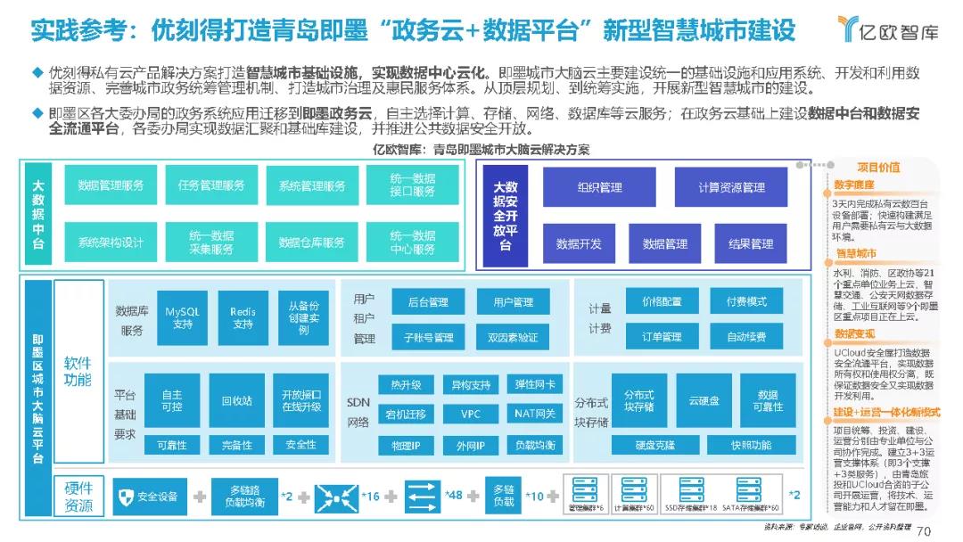 新宝线路5测试登录