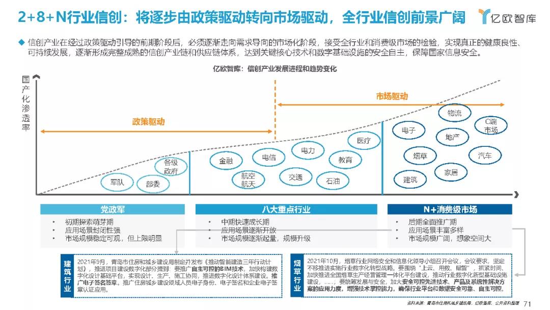 新宝线路5测试登录