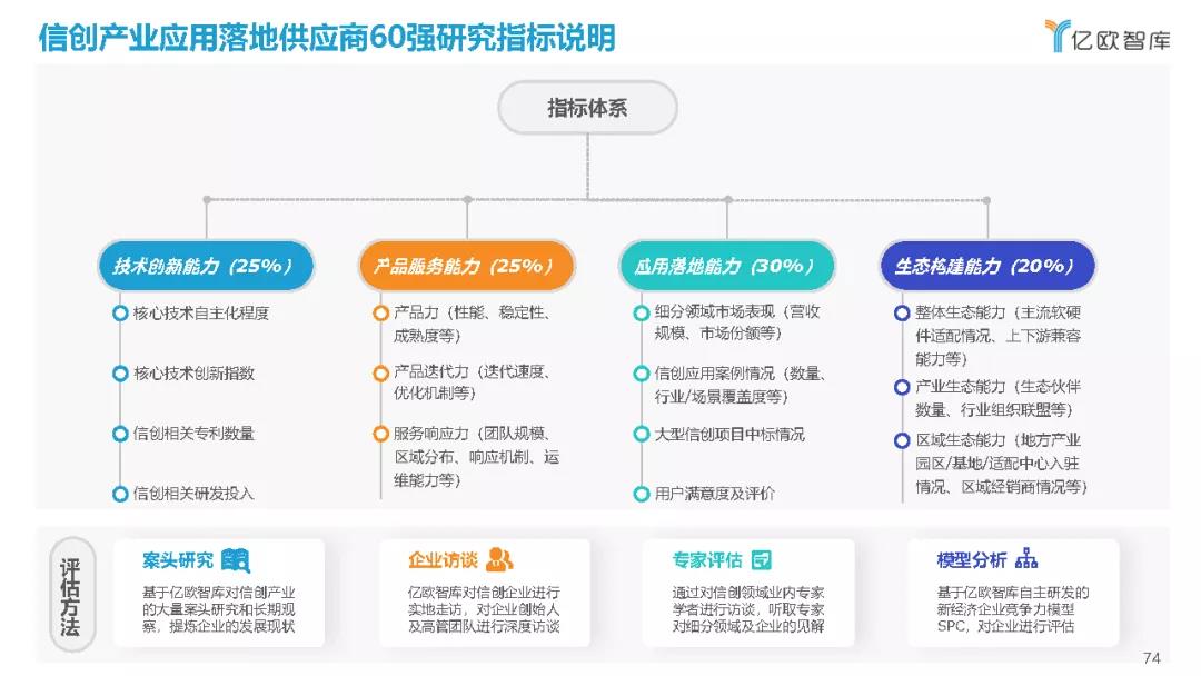 新宝线路5测试登录