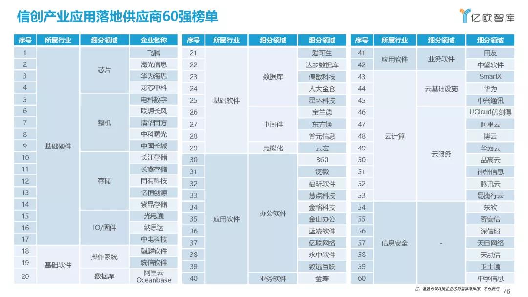新宝线路5测试登录