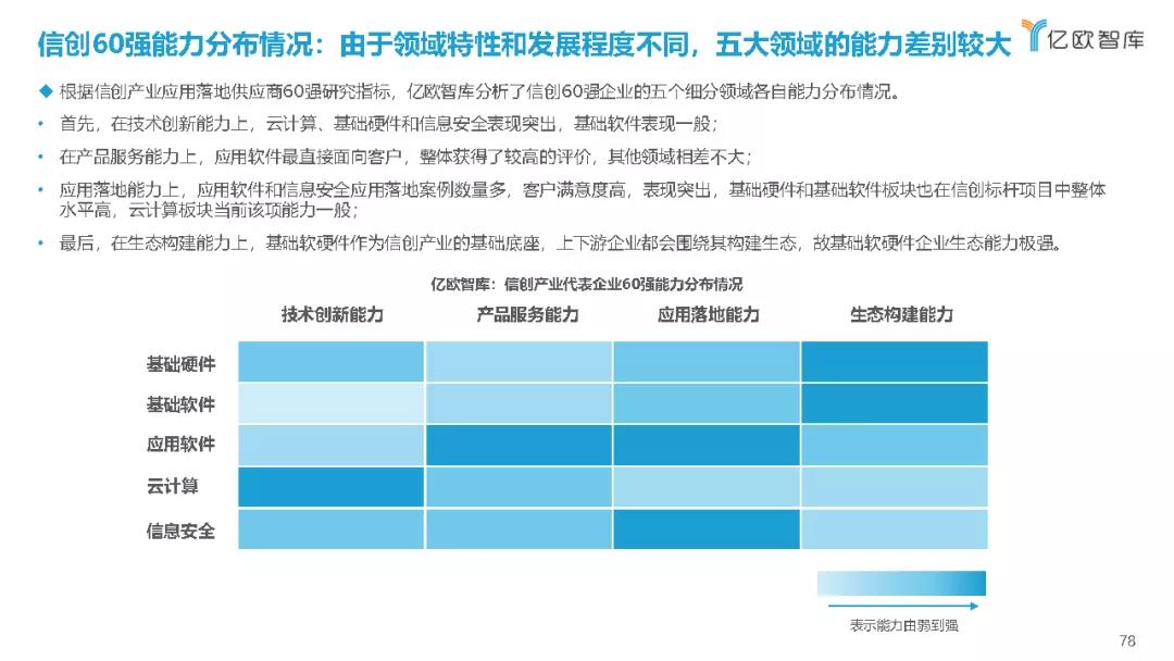 新宝线路5测试登录