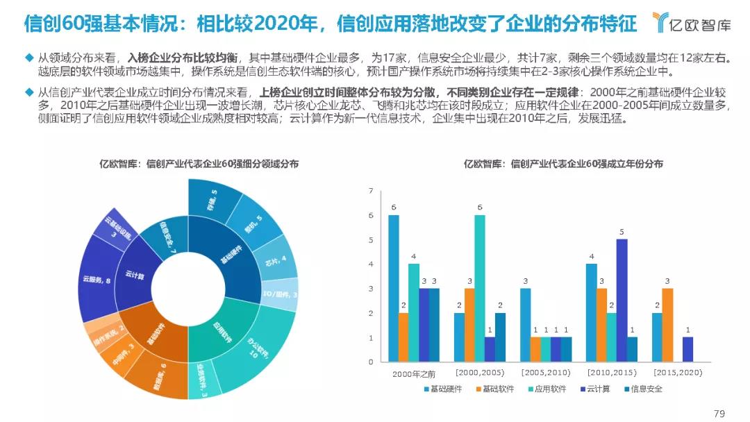 新宝线路5测试登录