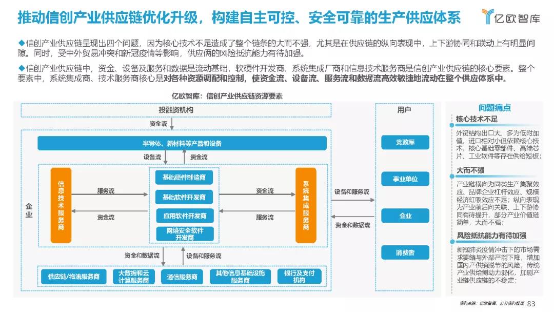 新宝线路5测试登录