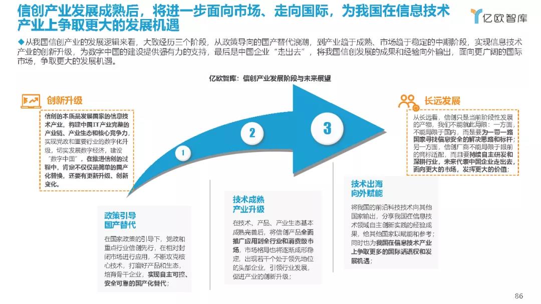 新宝线路5测试登录