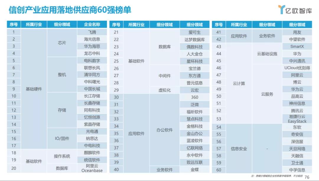 新宝线路5测试登录