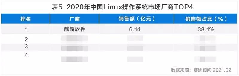 新宝线路5测试登录