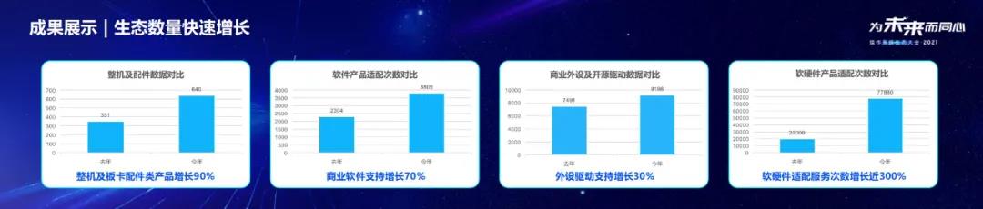 新宝线路5测试登录