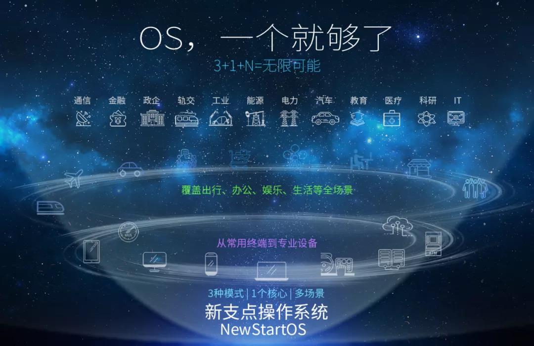 新宝线路5测试登录