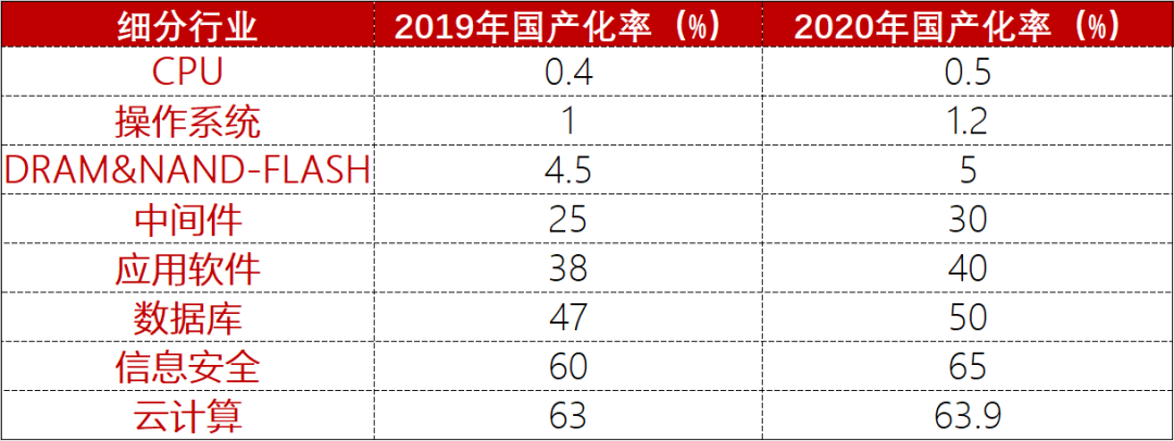 新宝线路5测试登录