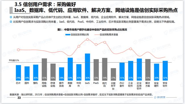 新宝线路5测试登录