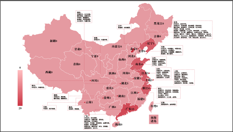 新宝线路5测试登录