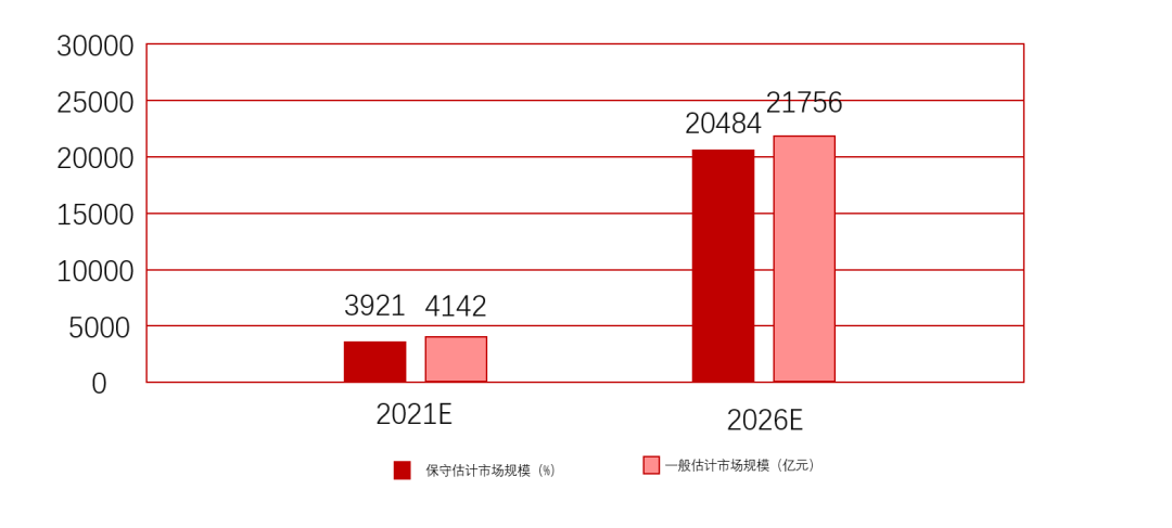 新宝线路5测试登录