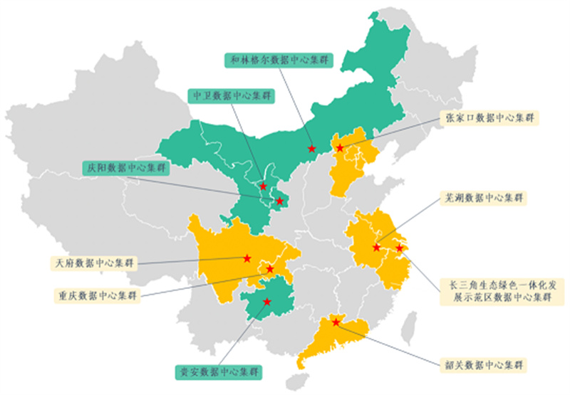 新宝线路5测试登录