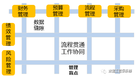 新宝线路5测试登录