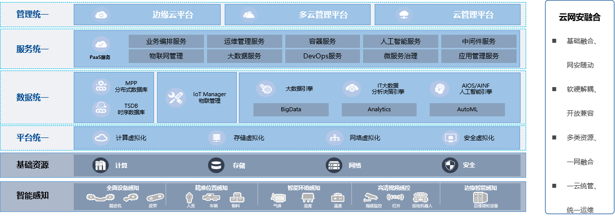 新宝线路5测试登录