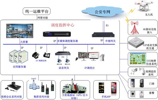 新宝线路5测试登录
