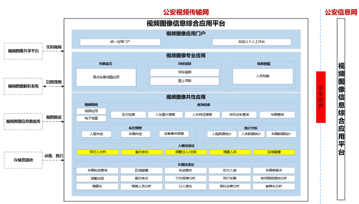 新宝线路5测试登录